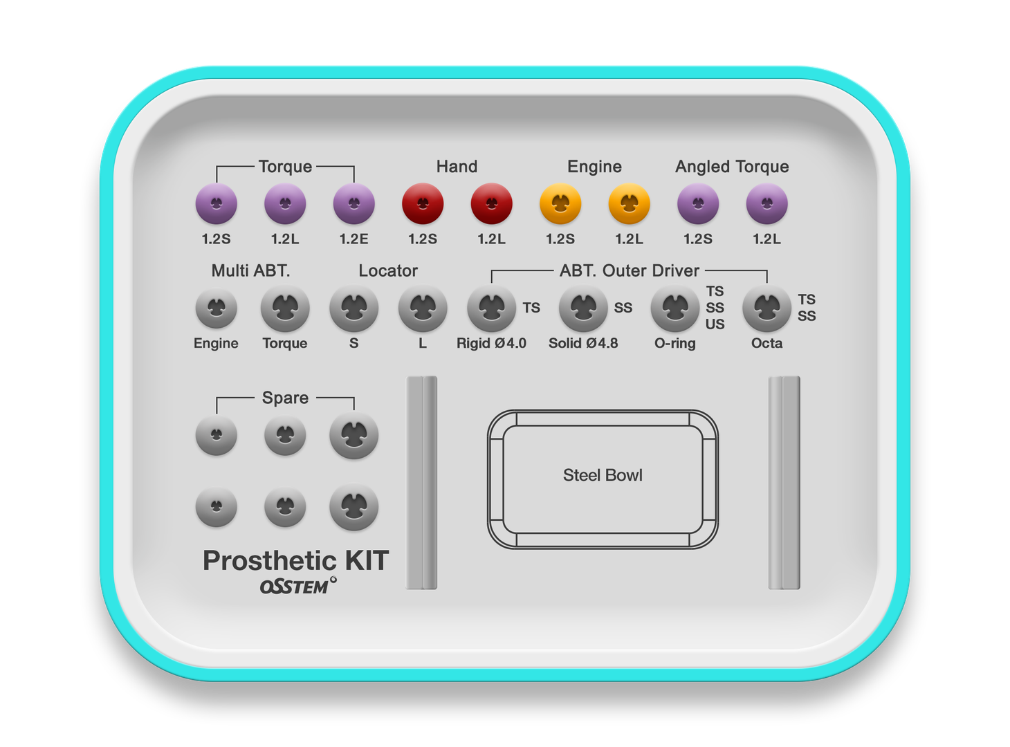 Kit Protésico Cod.: OPK